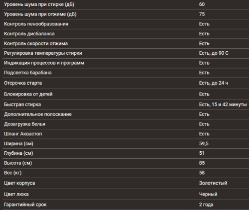 Стиральная машина Hiberg (Хайберг) i-DDQ6 - 712 G