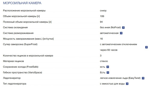 Холодильник Liebherr (Либхер) CNgbc 5723