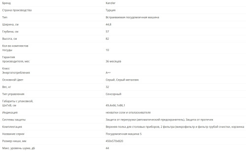 Встраиваемая посудомоечная машина KANZLER (Канцлер) S 524