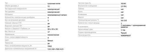Электрическая плита NORDFROST (Нордфрост) EE 5051 W