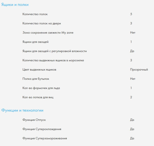 Встраиваемый холодильник Haier (Хайер) BCFT628AWRU