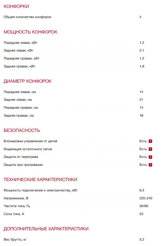 Индукционная варочная панель Smeg (Смег) SE264TD2