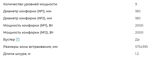 Индукционная варочная панель Meferi (Мефери) MIH602WH ULTRA