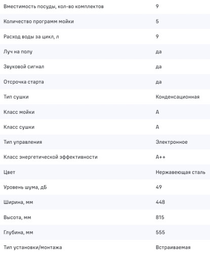 Встраиваемая посудомоечная машина MAUNFELD (Маунфилд) MLP-08I Light Beam