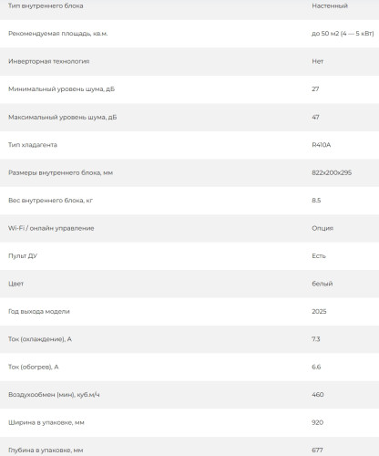 Сплит-система AUX ASW-H18A4/QH-R1 / AS-H18A4/QH-R1