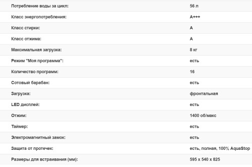 Встраиваемая стиральная машина Weissgauff (Вайсгауф) WMDI 6148D