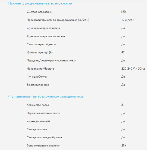 Холодильник Haier (Хайер) C2F636CRRG
