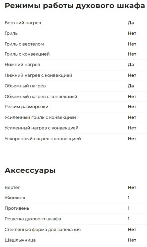 Электрический духовой шкаф GEFEST (Гефест) ЭДВ ДА 622 К12