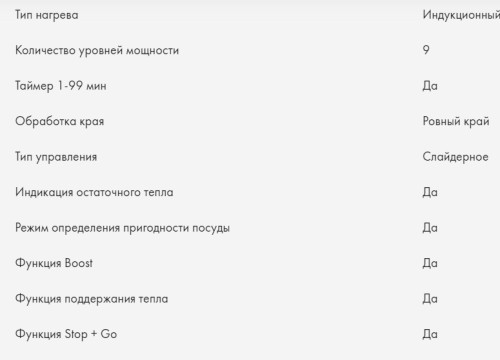 Индукционная варочная панель Haier (Хайер) HHY-Y64TVTPG