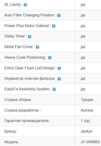 Вытяжка Jacky's (Джекис) JV WW683