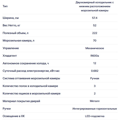 Холодильник NORDFROST (Нордфрост) NRB 121 S