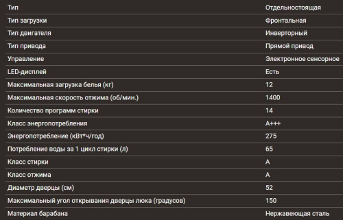 Стиральная машина Hiberg (Хайберг) i-DDQ6A - 1214 W