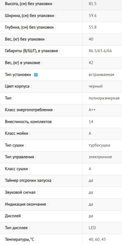 Встраиваемая посудомоечная машина Schaub Lorenz (Шауб Лоренц) SLG VI6610