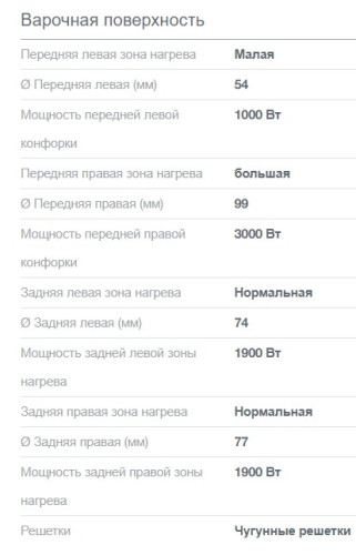 Комбинированная плита Gorenje (Горенье) GKS5B70CLI