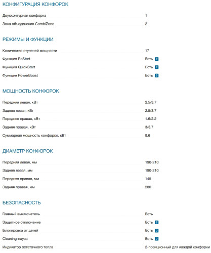 Индукционная варочная панель Bosch (Бош) PVS831HB1E