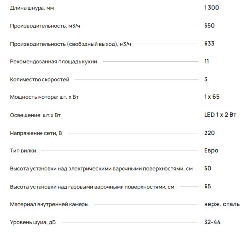 Встраиваемая вытяжка Krona (Крона) AMELI light 600 INOX PB