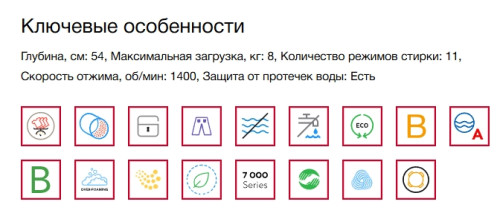 Встраиваемая стиральная машина AEG (АЕГ) L7FNE48SI