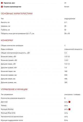 Индукционная варочная панель Kuppersberg (Купперсберг) ICS 612