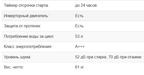 Стиральная машина с сушкой Weissgauff (Вайсгауф) WMD 59211 Touch Inverter Deep Grey