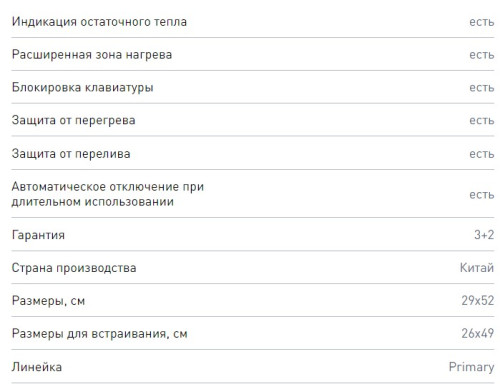 Индукционная варочная панель Zigmund-Shtain (Зигмунд-Штайн) CI 35.3 B