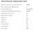 Комбинированная плита GEFEST (Гефест) 5101-02 0001