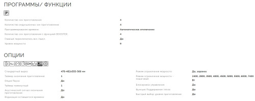 Индукционная варочная панель Smeg (Смег) SI4642B