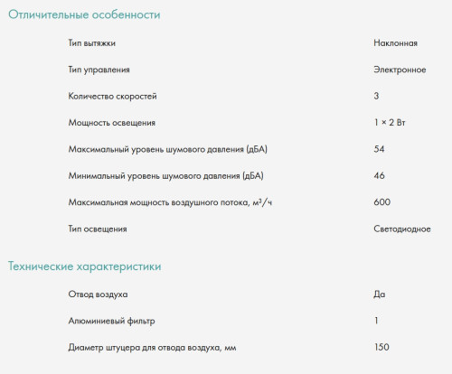 Вытяжка Candy (Канди) CVXW64SB