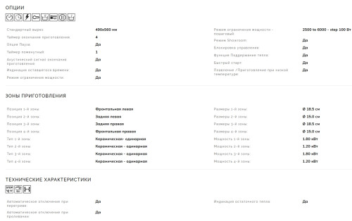 Электрическая варочная панель Smeg (Смег) SE464TD
