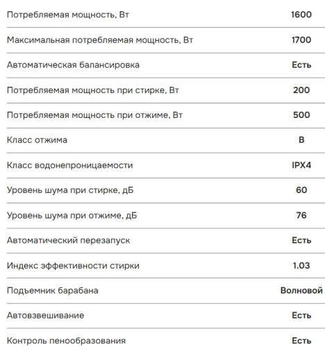Стиральная машина NORD (Норд) i-WS2 812 W