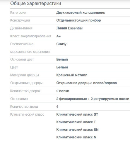 Холодильник Gorenje (Горенье) NRK6191EW4