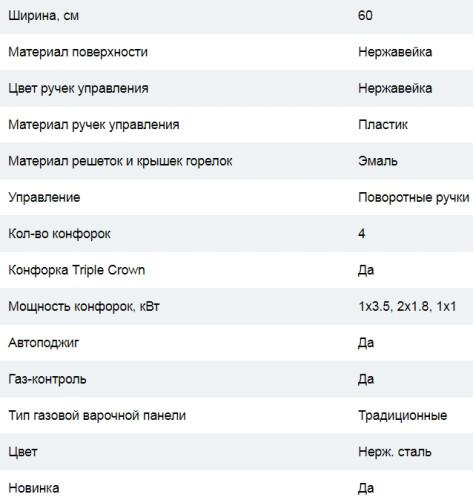 Газовая варочная панель Cata (Ката) GI 631 A