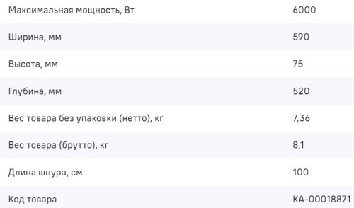 Электрическая варочная панель MAUNFELD (Маунфилд) CVCE594MBK