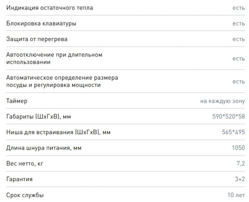 Индукционная варочная панель Zigmund-Shtain (Зигмунд-Штайн) CI 49.6 B