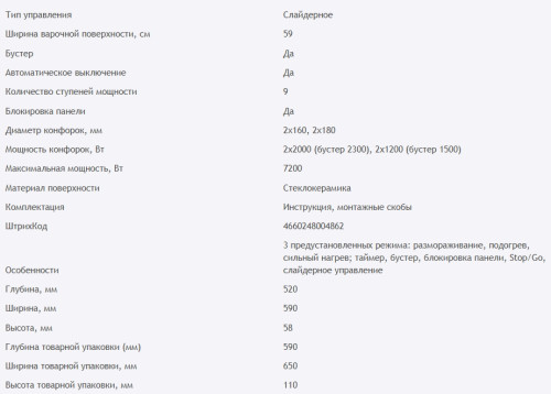 Индукционная варочная панель HOMSair (ХОМСэйр) HIC64SWH Inverter