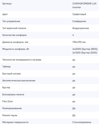 Индукционная варочная панель MAUNFELD (Маунфилд) CVI594SF2MDGR LUX Inverter