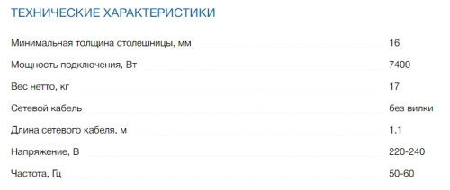 Индукционная варочная панель Bosch (Бош) PXV875DC1E