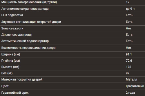 Холодильник Hiberg (Хайберг) RFS-650DX NFB inverter