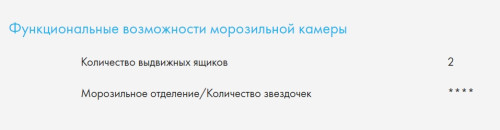 Холодильник Haier (Хайер) A2F637CGWG