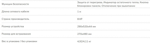 Электрическая варочная панель MILLEN (Миллен) MEH 302 BL