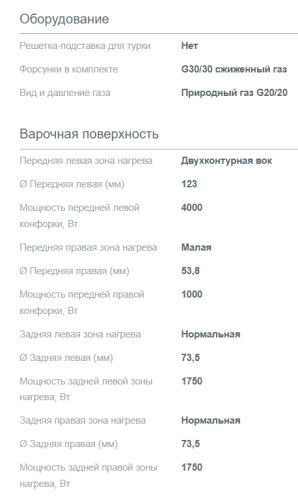 Газовая варочная панель Gorenje (Горенье) GW641XHF
