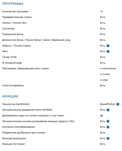 Стиральная машина Bosch (Бош) WGG244RFSN