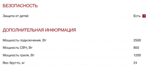 Встраиваемая микроволновая печь Kuppersbusch (Купперсбуш) ML 6330.0 GPH 7