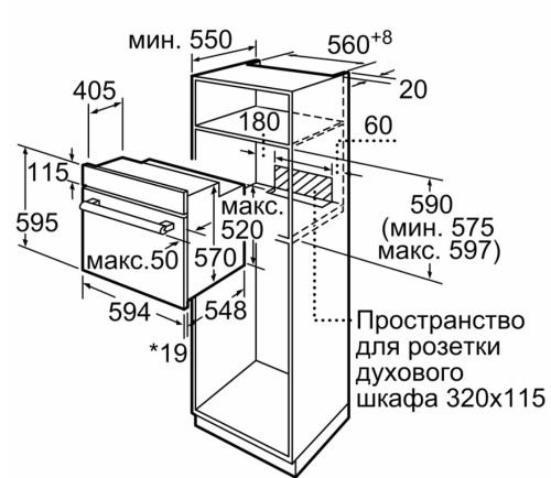 Параметры духового шкафа