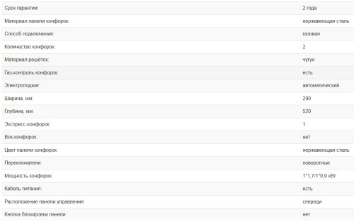 Газовая варочная панель Weissgauff (Вайсгауф) HGG 320 XRV