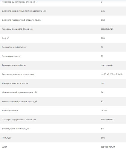 Сплит-система AUX ASW-H09B4/FJ-SR1 / AS-H09B4/FJ-R1