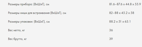 Встраиваемая посудомоечная машина Haier (Хайер) HDWE11-395RU