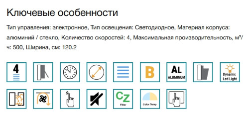 Вытяжка Falmec (Фалмек) Shelf Customizable 120 NERO (CKMN20.E2P2 ZZZN451F)