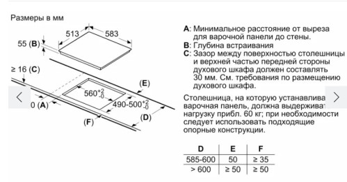 Индукционная варочная панель Bosch (Бош) PWP64RBB6E