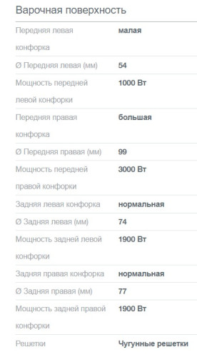 Комбинированная плита Gorenje (Горенье) KN5142WF-B