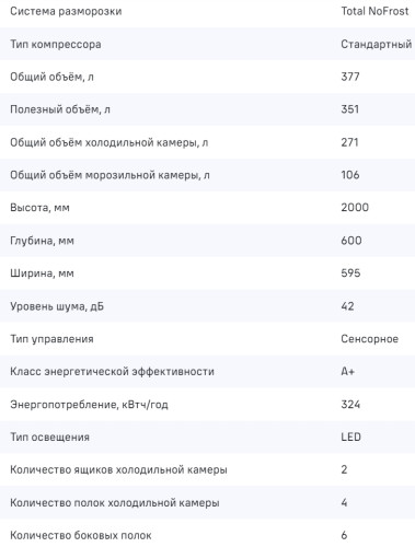 Холодильник MAUNFELD (Маунфилд) MFF200NFSBE